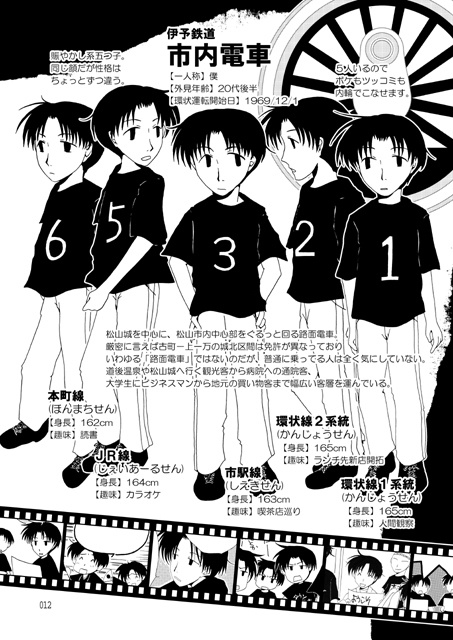 愛媛県の鉄道路線の擬人化