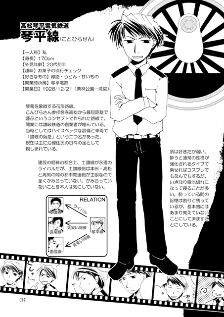 香川県の鉄道路線の擬人化