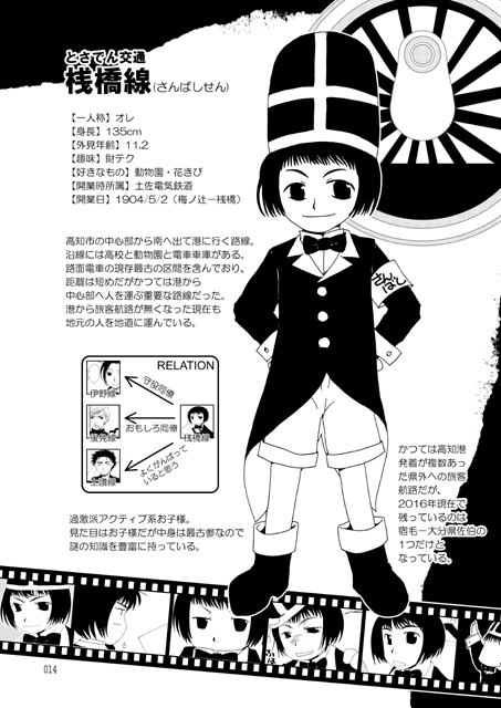 高知県の鉄道路線の擬人化