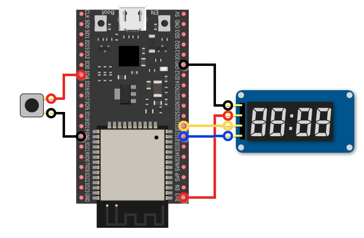 NTPで時刻同期する時計作ってみた #マッハ新書