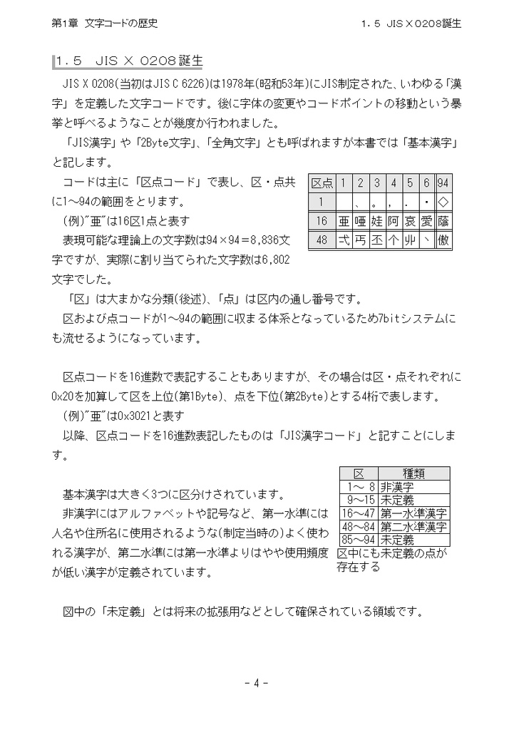 たかが文字コード、されど文字コード/Vol1.ShiftJISerへ贈る鎮魂歌+Vol2.Unicode練習曲