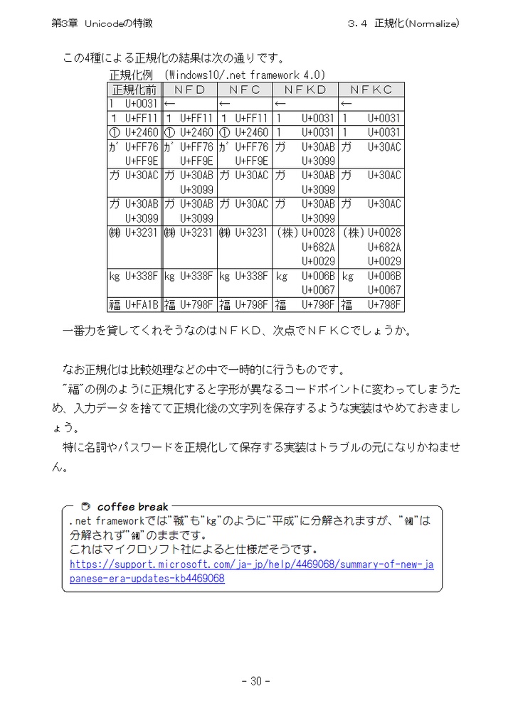 たかが文字コード、されど文字コード/Vol1.ShiftJISerへ贈る鎮魂歌+Vol2.Unicode練習曲