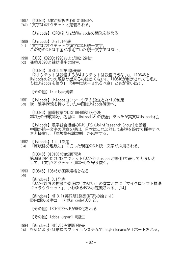 たかが文字コード、されど文字コード/Vol1.ShiftJISerへ贈る鎮魂歌+Vol2.Unicode練習曲