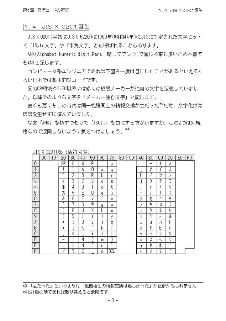 たかが文字コード、されど文字コード/Vol1.ShiftJISerへ贈る鎮魂歌+Vol2.Unicode練習曲