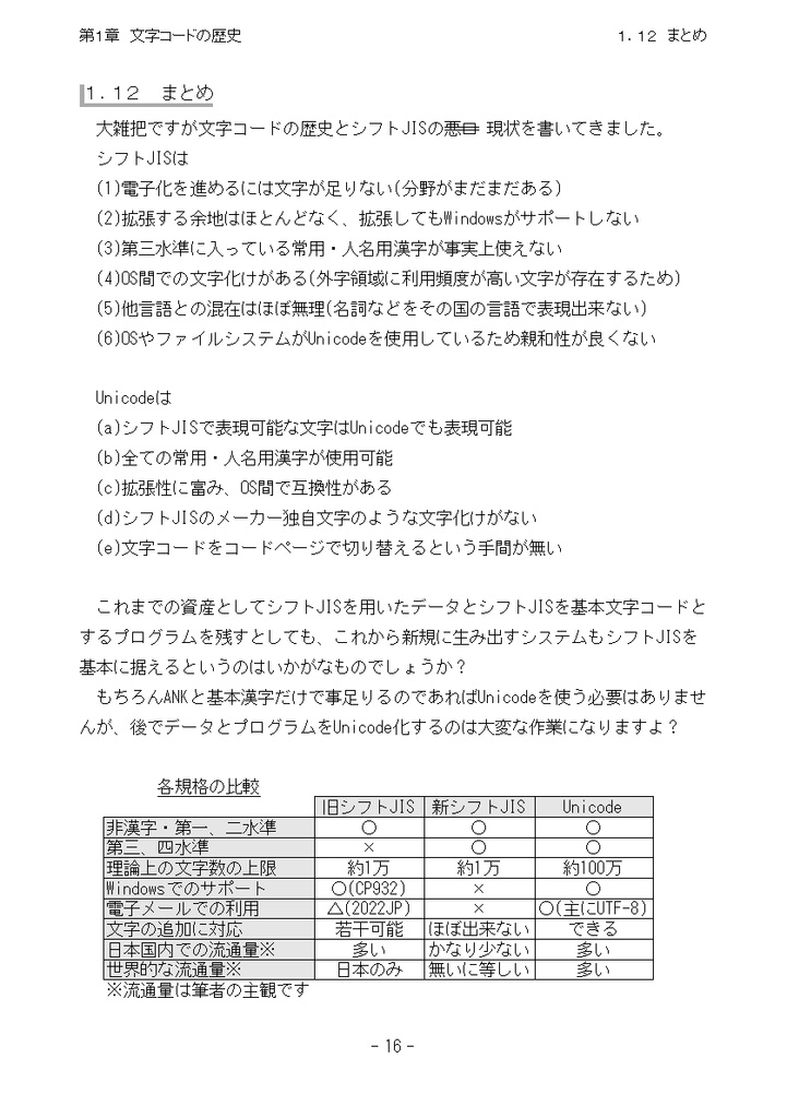 たかが文字コード、されど文字コード/Vol1.ShiftJISerへ贈る鎮魂歌+Vol2.Unicode練習曲
