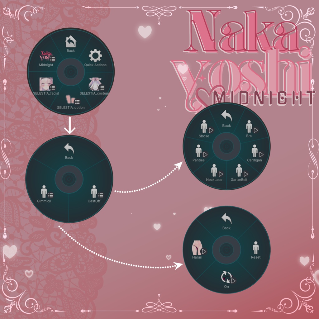 🌙NAKAYOSHI MIDNIGHT🌙 #NAKAYOSHIVR