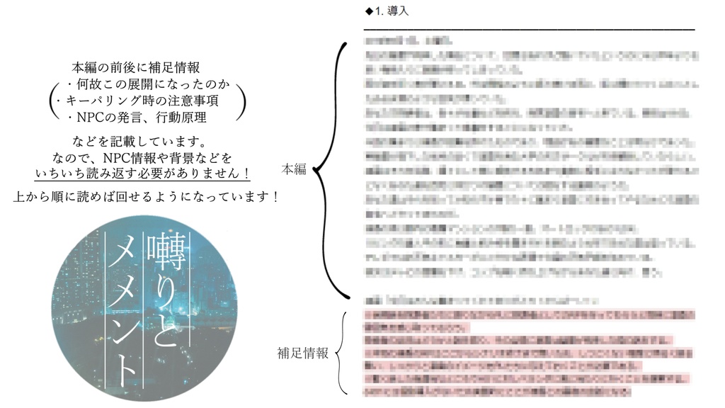 CoCシナリオ『囀りとメメント』