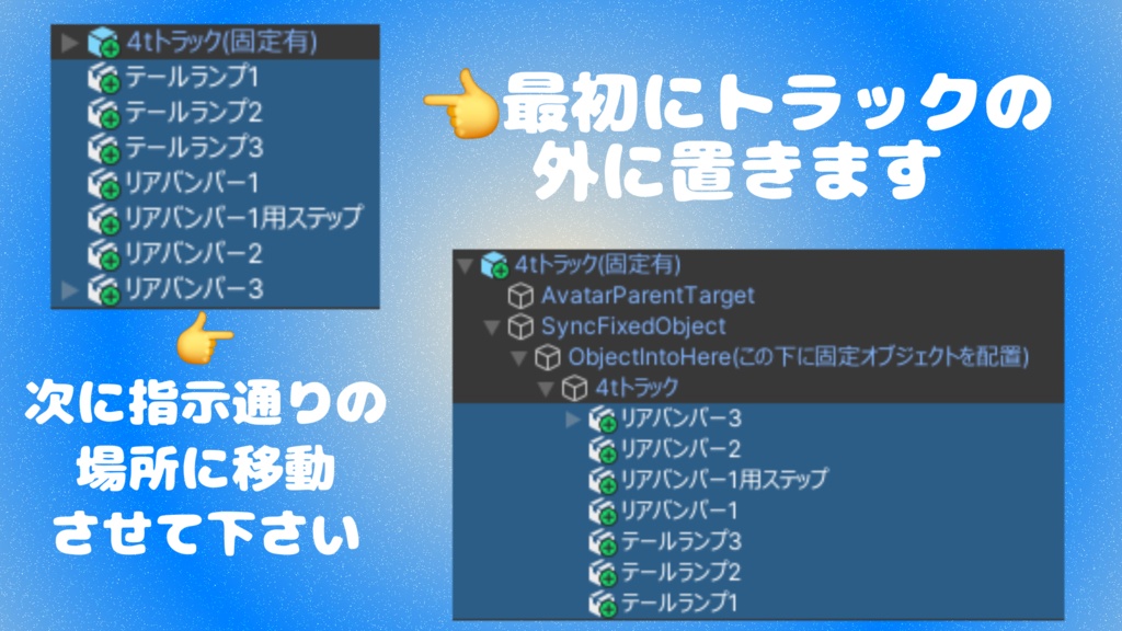 【デコトラ】テールランプ&リアバンパー3種類
