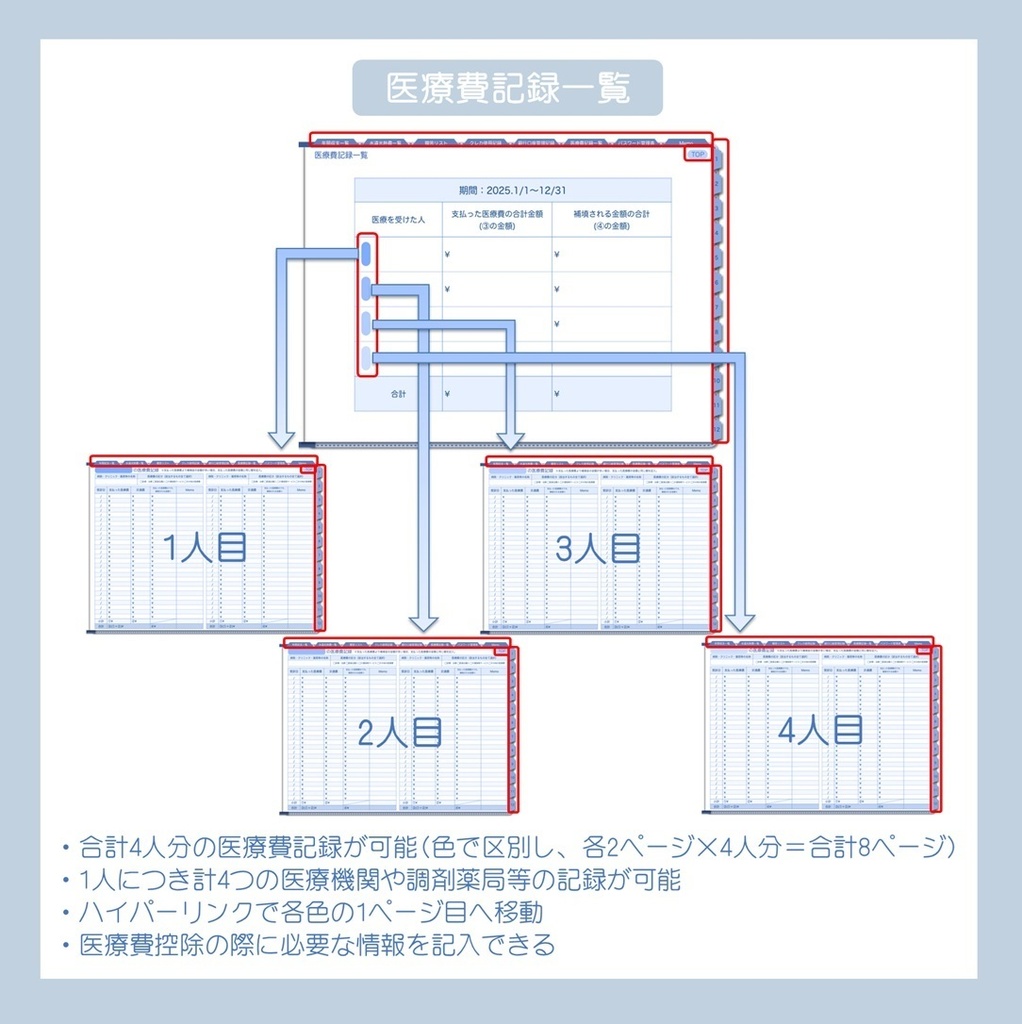 ≪10%OFFセール中≫2025年デジタル家計簿(月曜始まり・Blue)※週間収支無し