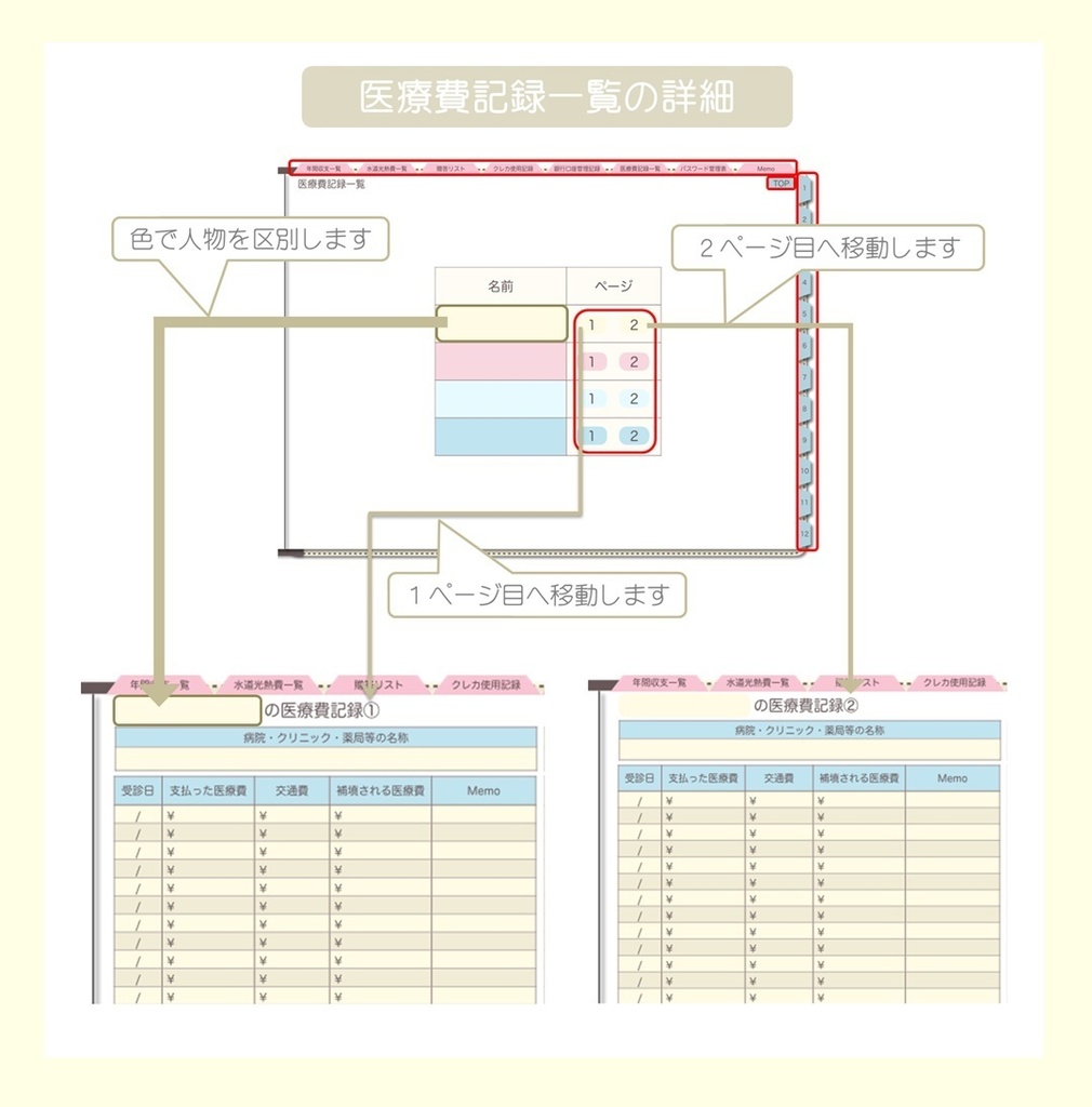 【ずっと使える】デジタル家計簿①(日曜始まり)