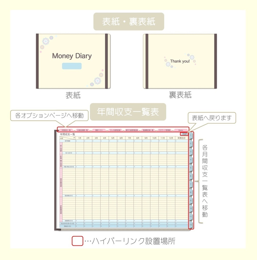 【ずっと使える】デジタル家計簿①(日曜始まり)