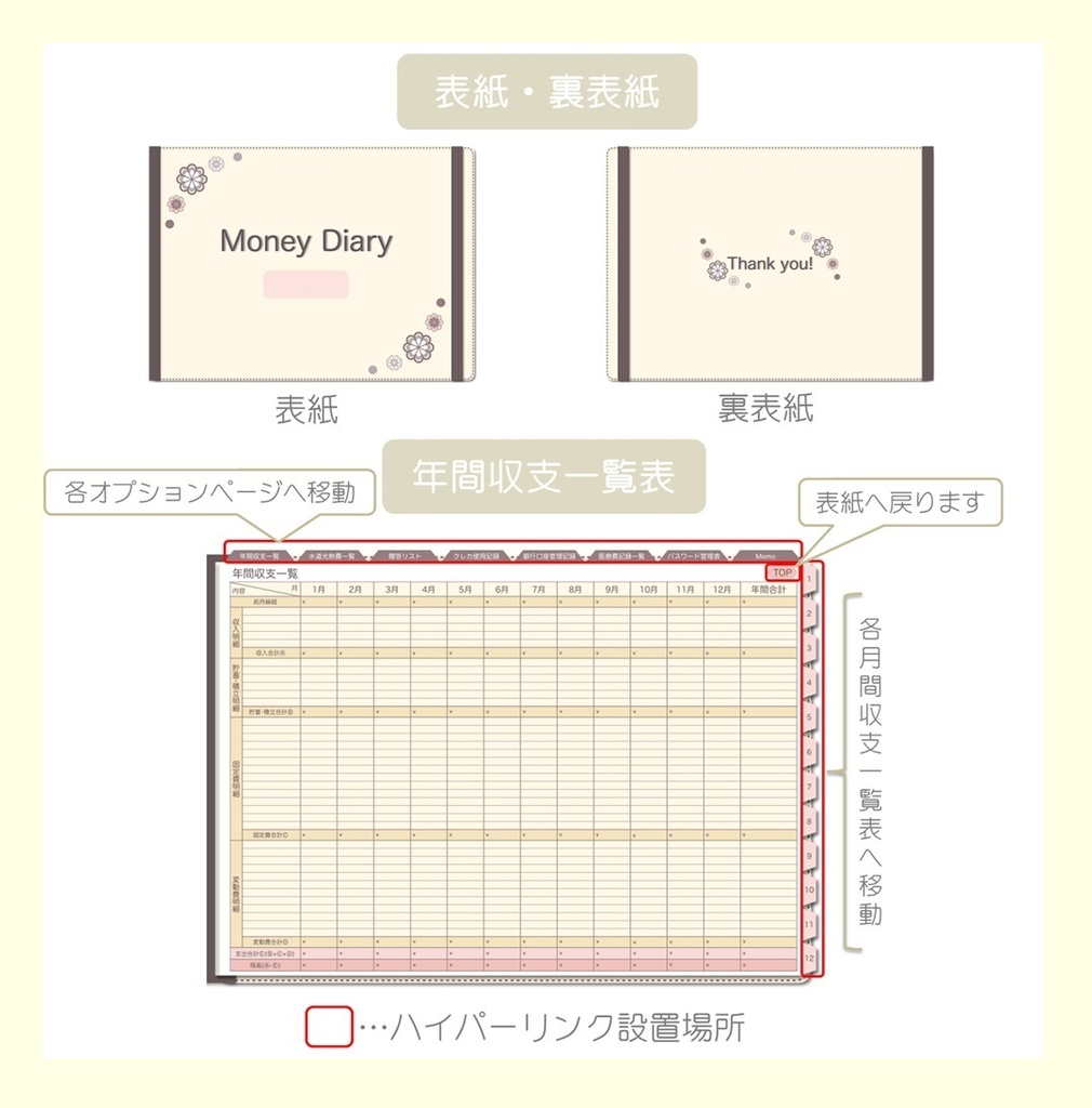 【ずっと使える】デジタル家計簿③(日曜始まり)