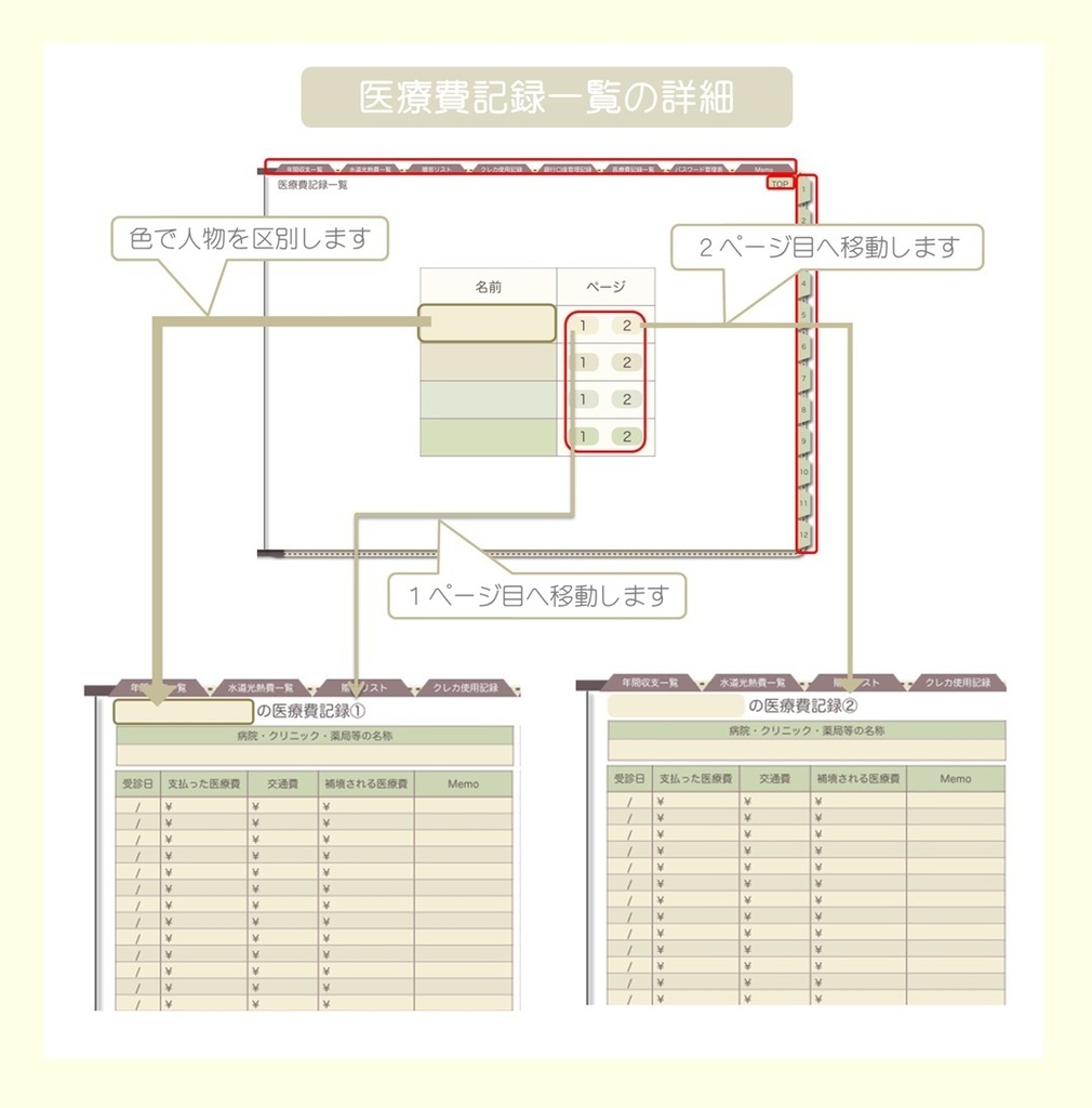 【ずっと使える】デジタル家計簿②(日曜始まり)※週間収支無し