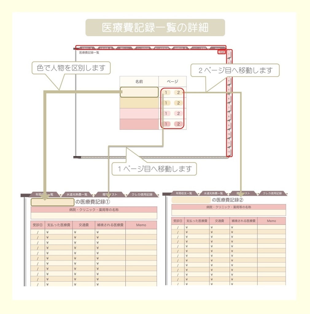 【ずっと使える】デジタル家計簿③(日曜始まり)※週間収支無し