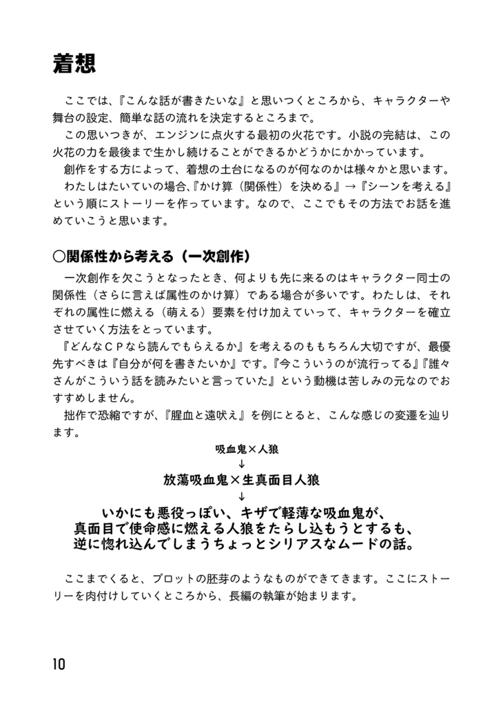 推しCPの長編小説が書きたい同志に捧ぐ本