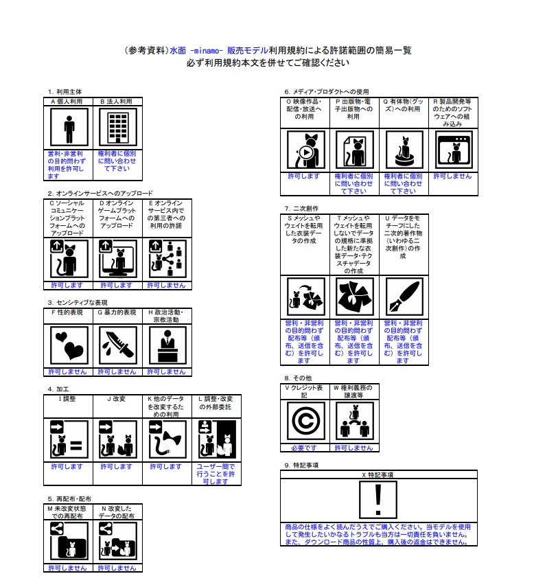 【オリジナル3Dモデル】ソラ -sora-