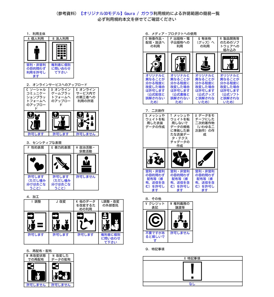 【オリジナル3Dモデル】Gaura / ガウラ