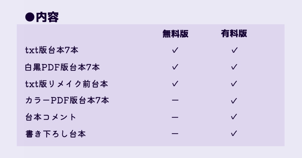 【無料版あり】ASMR・シチュボ台本集『耳かき・励ましセット』①
