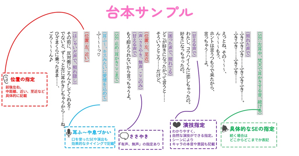 【無料版あり】ASMR・シチュボ台本集『耳かき・励ましセット』①