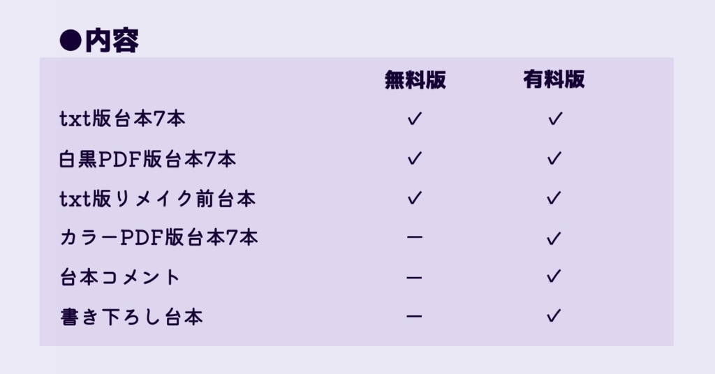 【ASMR・シチュボ台本集】指かき、お耳マッサージセット①(無料7本+有料版書き下ろし)