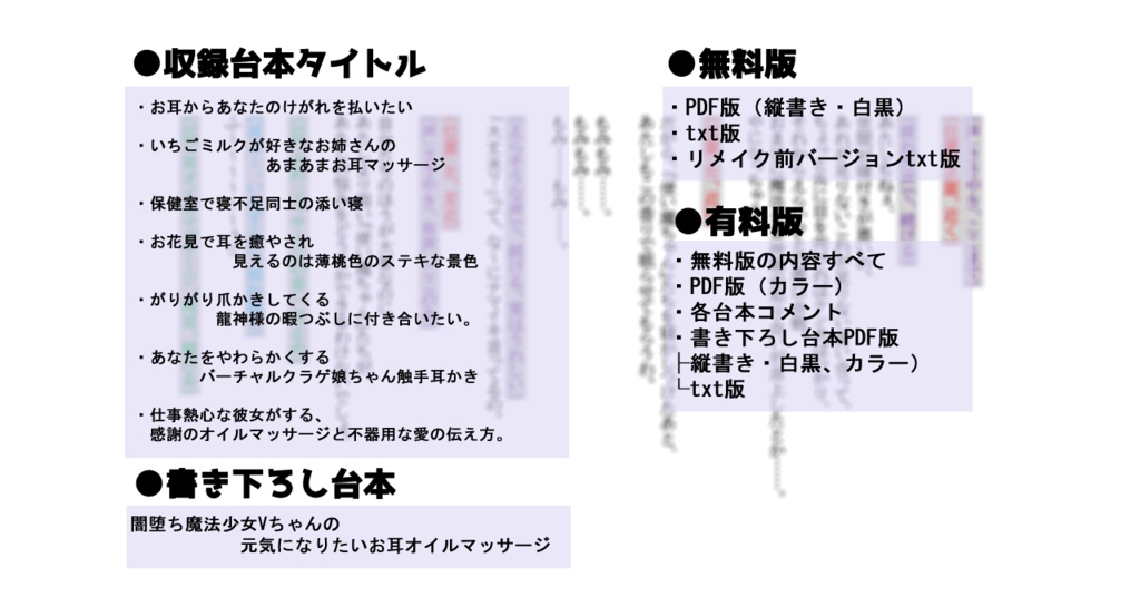 【ASMR・シチュボ台本集】指かき、お耳マッサージセット①(無料7本+有料版書き下ろし)