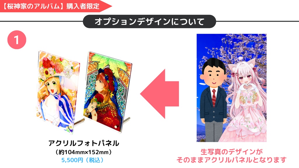 桜神家のアルバム(直筆サイン&直筆メッセージグッズ)