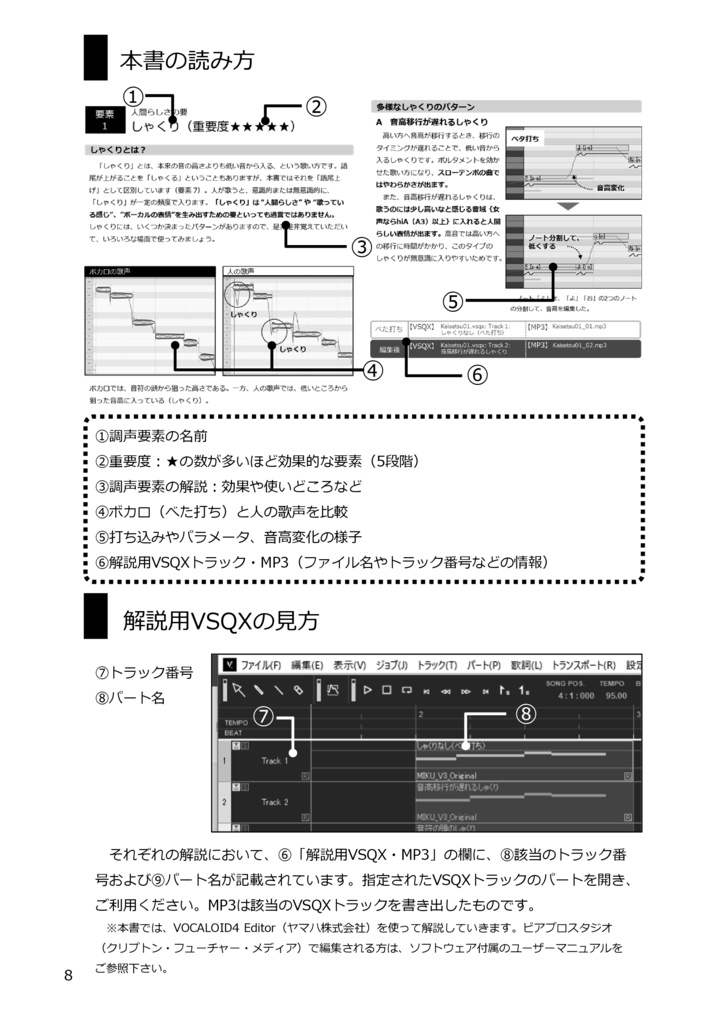 農学博士がボカロ調声にハマった-生き生きと歌わせるための調声要素-