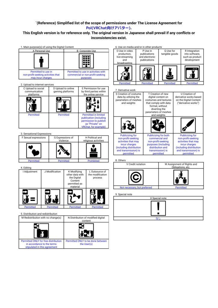 オリジナル3Dモデル 『Pol』