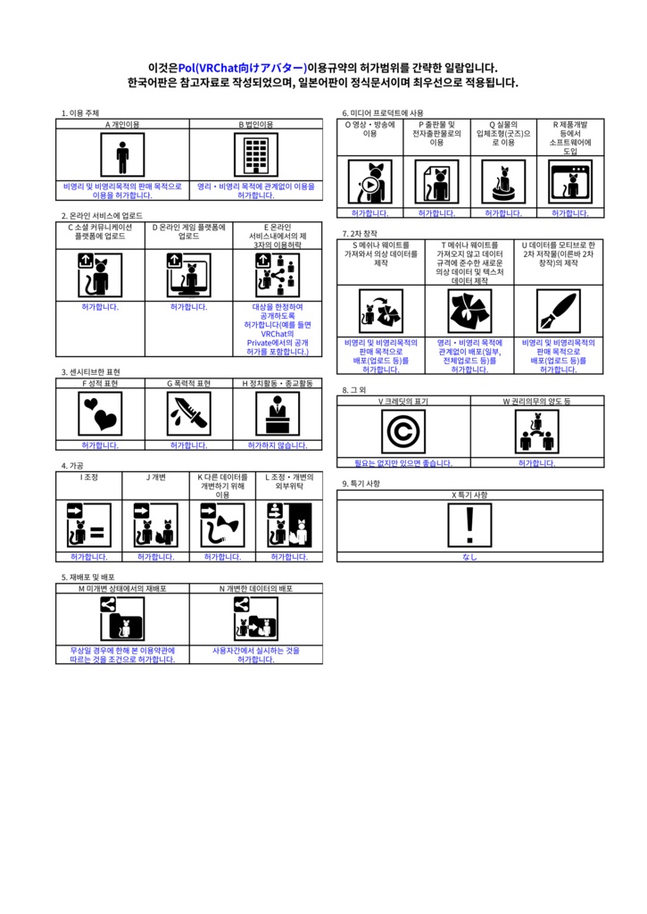 オリジナル3Dモデル 『Pol』