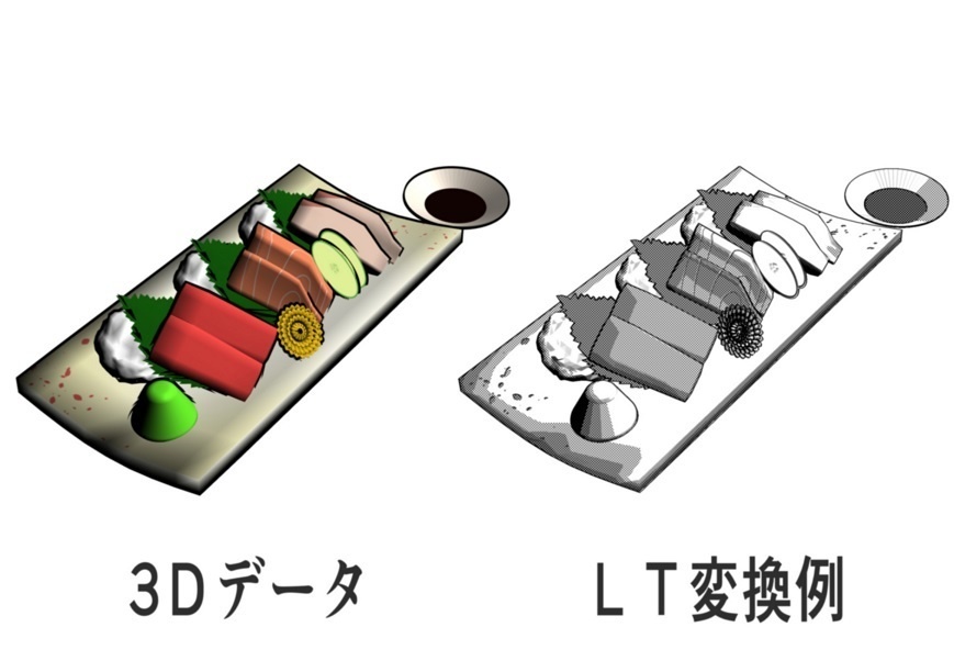 和食御膳セット(セット&単品データ)