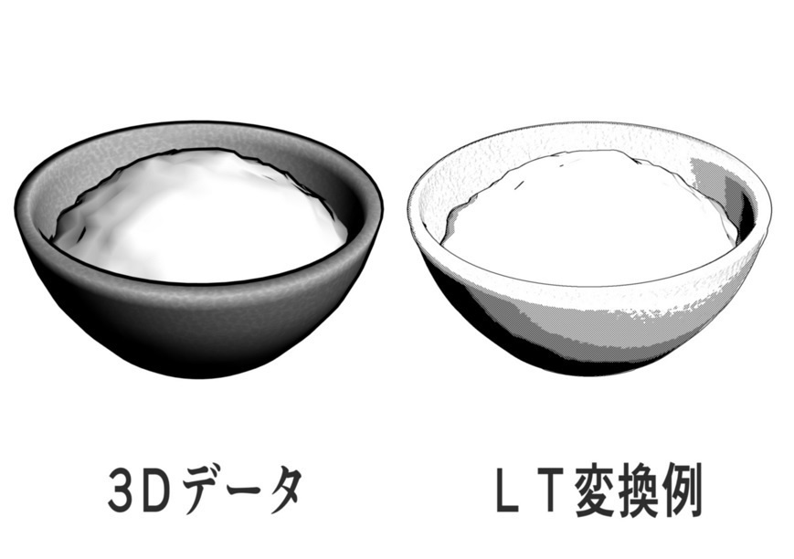 和食御膳セット(セット&単品データ)