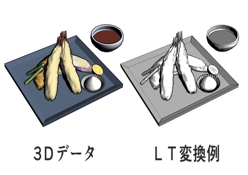 和食御膳セット(セット&単品データ)