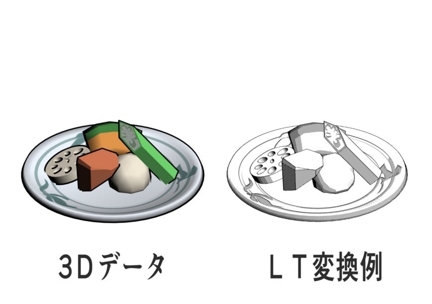 和食御膳セット(セット&単品データ)
