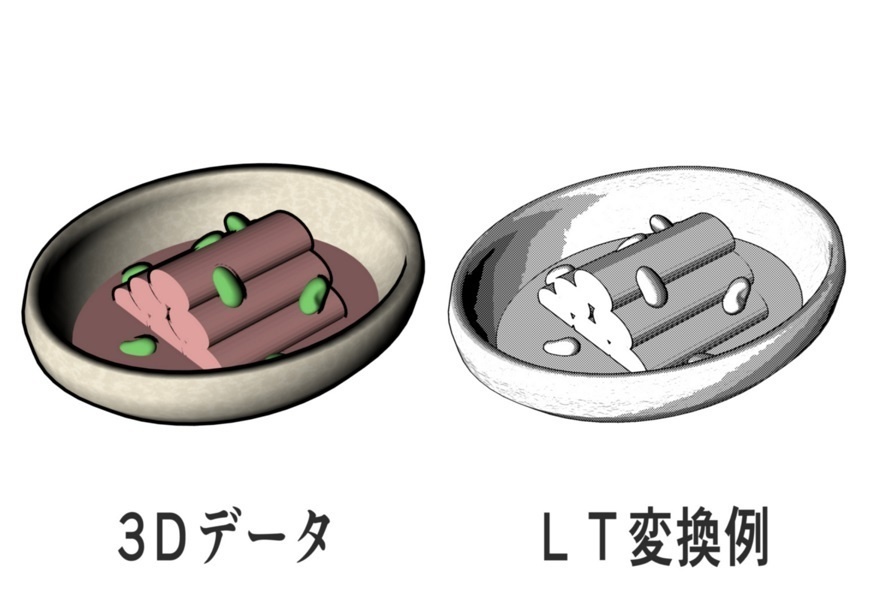和食御膳セット(セット&単品データ)