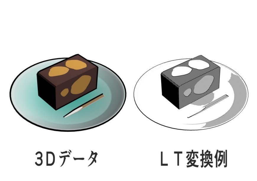 和食御膳セット(セット&単品データ)