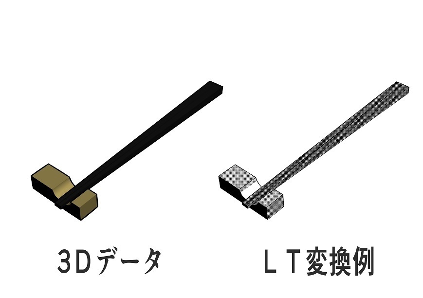 和食御膳セット(セット&単品データ)