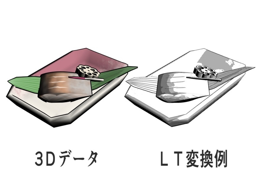 和食御膳セット(セット&単品データ)