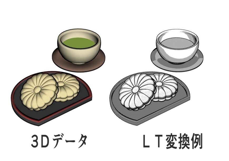 お茶セット(和菓子・もなか)