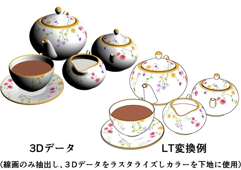 ティーセット(お花柄&無地)