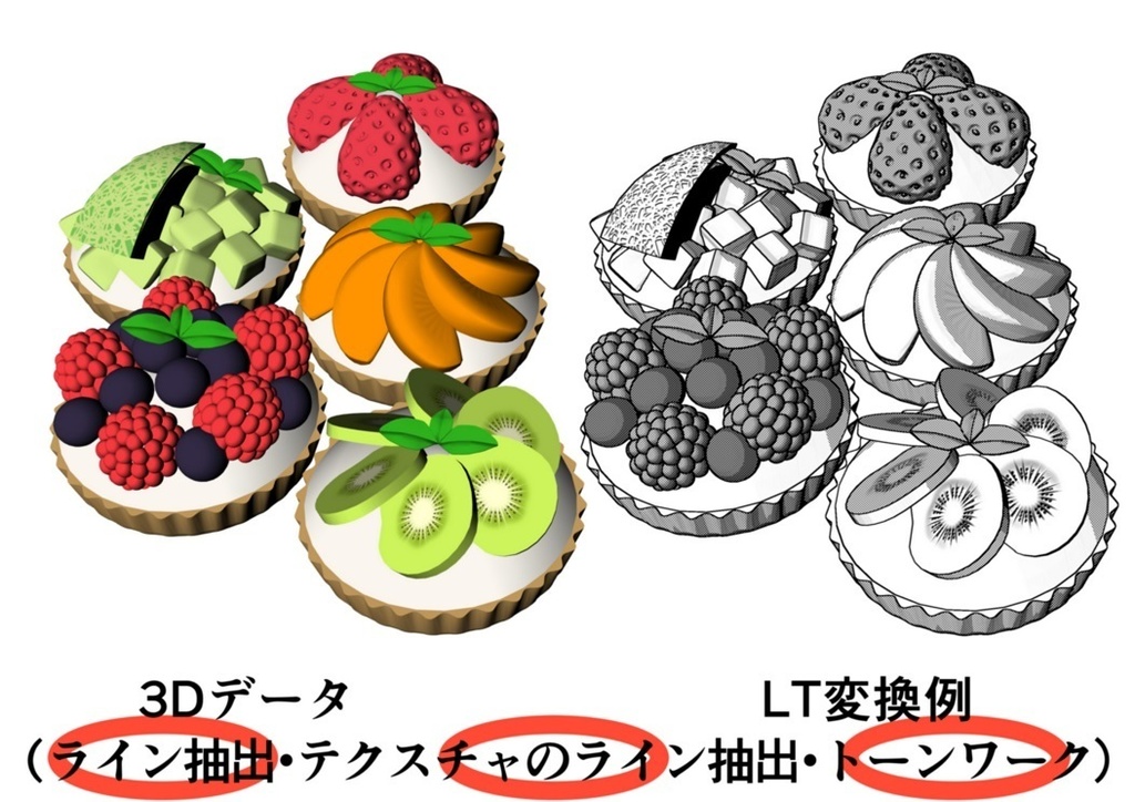 ミニタルトデザートセット