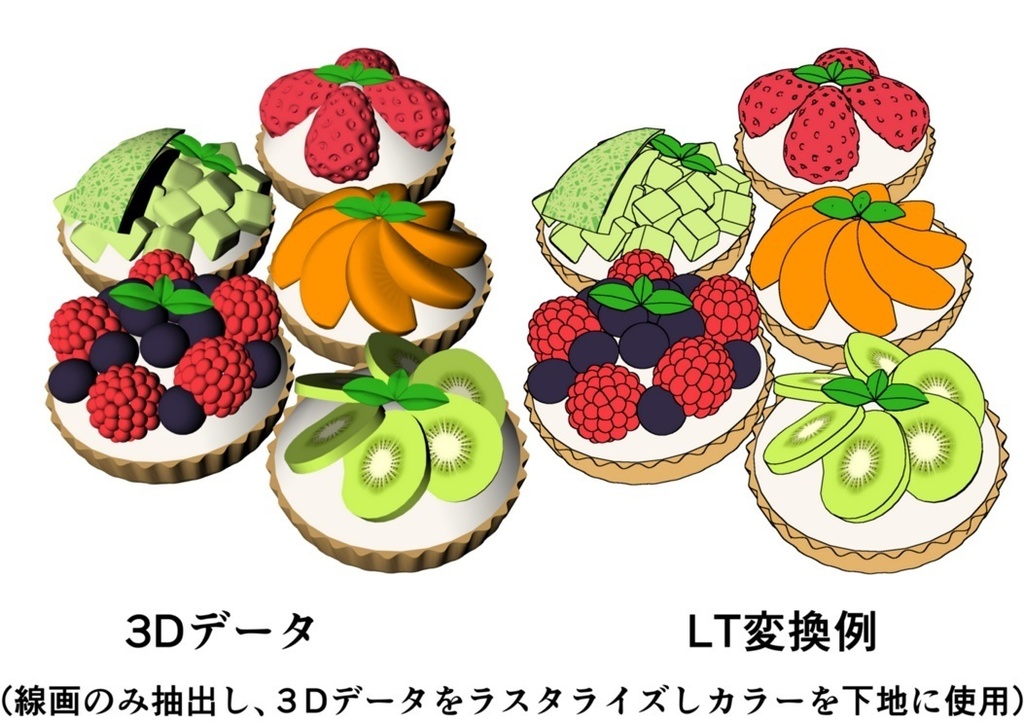 ミニタルトデザートセット