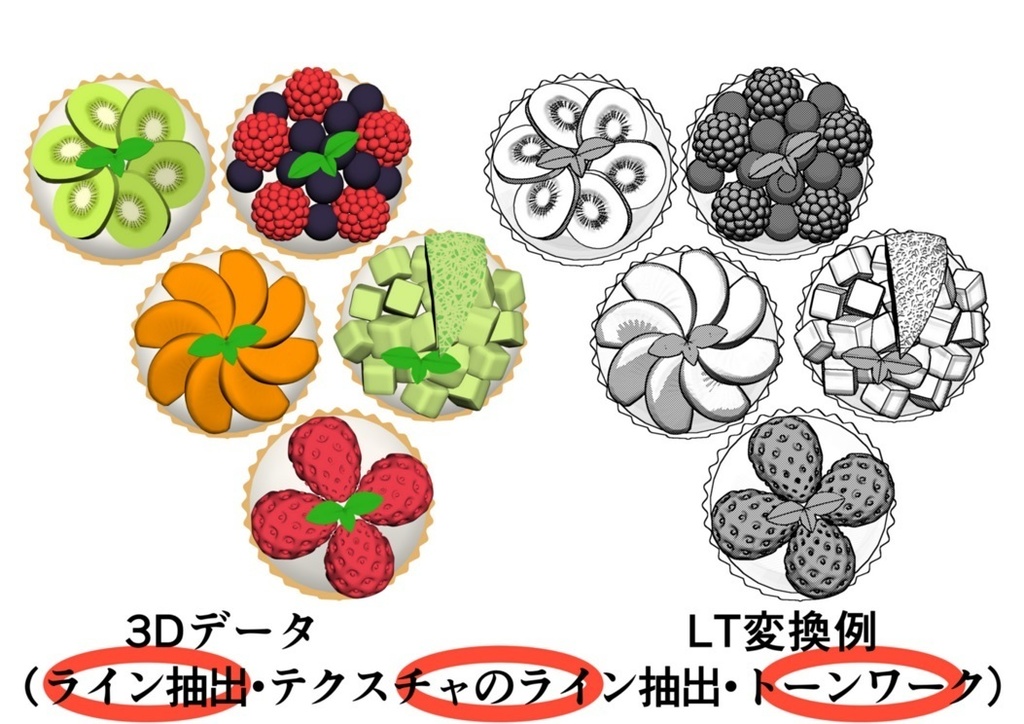 ミニタルトデザートセット