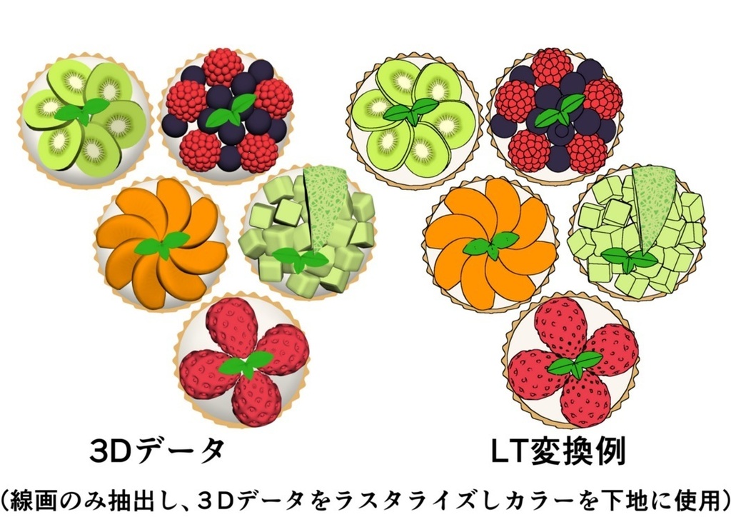 ミニタルトデザートセット