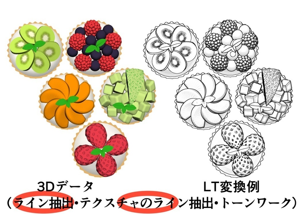 ミニタルトデザートセット