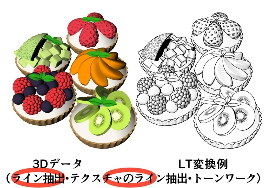 ミニタルトデザートセット