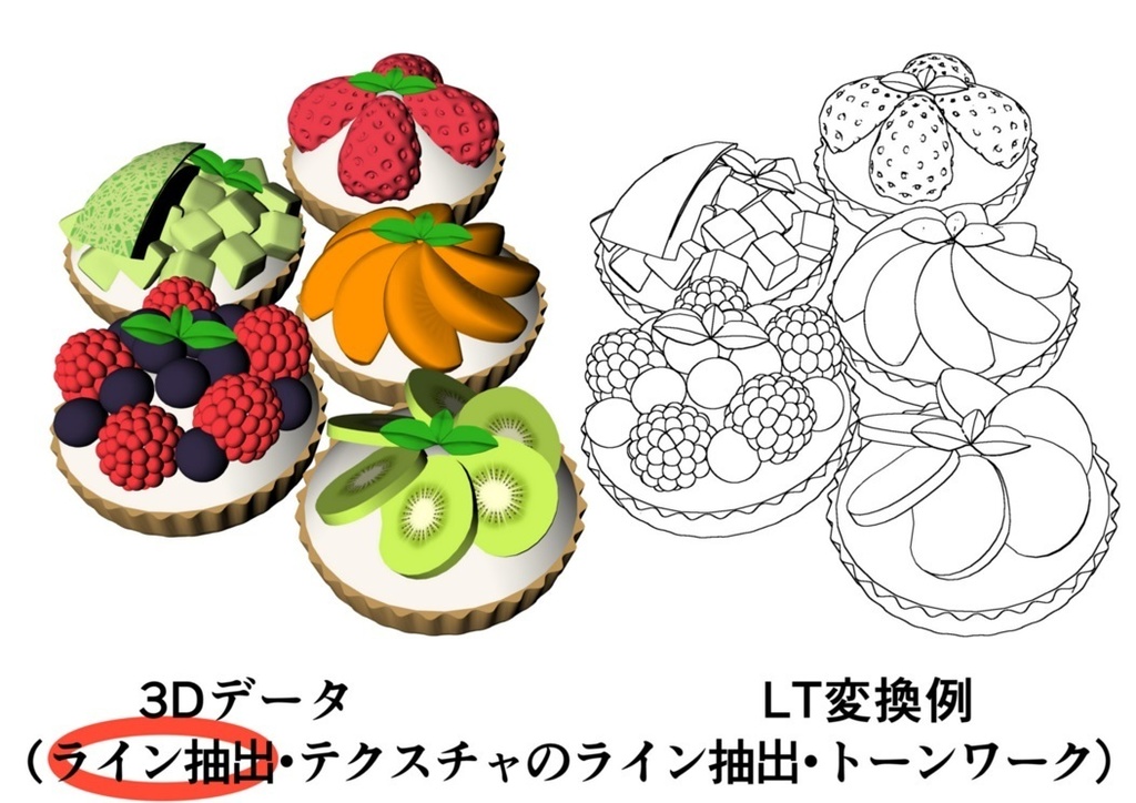 ミニタルトデザートセット