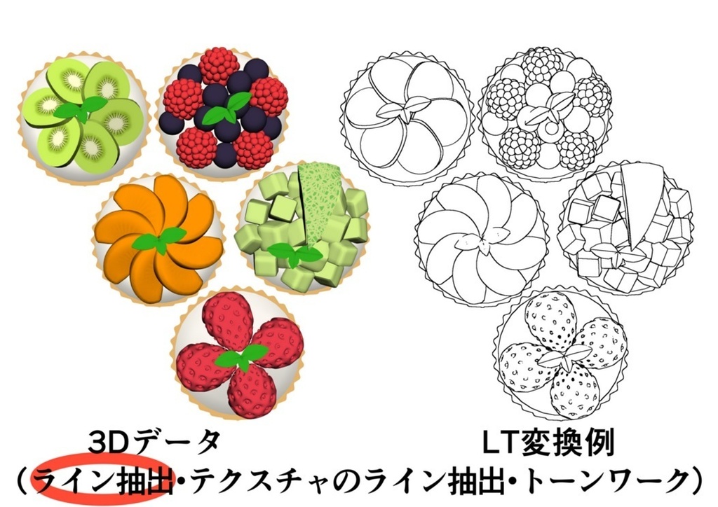 ミニタルトデザートセット