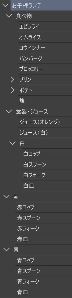 お子様ランチと子供用お皿セット