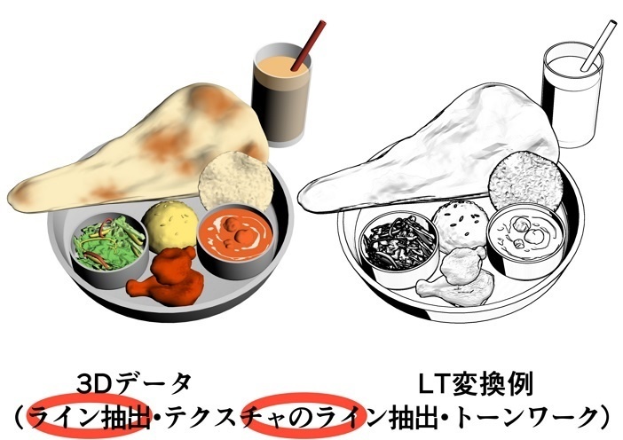 カレーセット