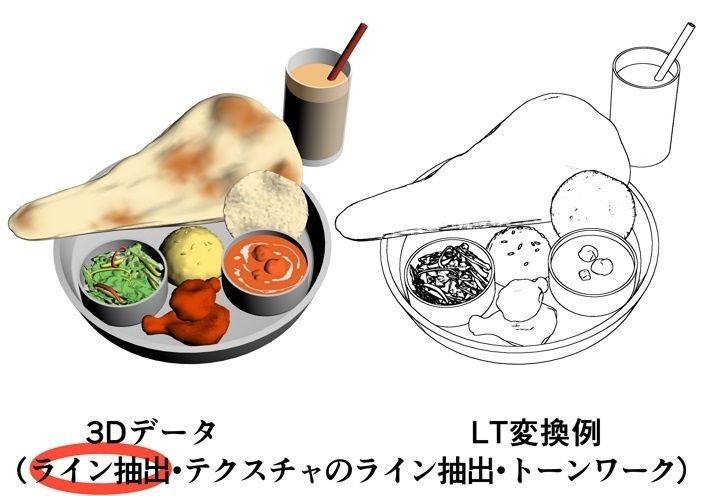 カレーセット